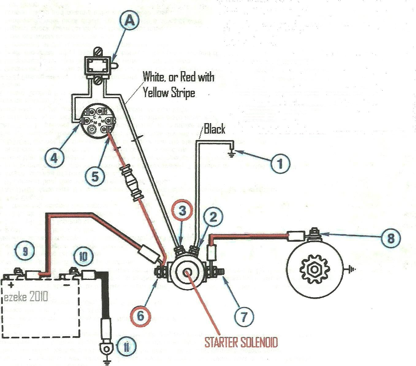 1991 Ford F150 Starter Solenoid Wiring Diagram from annawiringdiagram.com