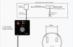 l14 20r plug wireing diagram data wiring diagram site l14 30 wiring diagram L14 20R Plug Wireing Diagram - Data Wiring Diagram Site - L14 30 Wiring Diagram