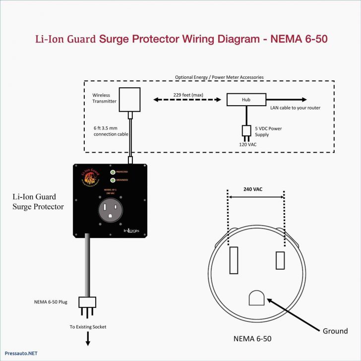 L14 20R Plug Wireing Diagram - Data Wiring Diagram Site - L14 30 Wiring