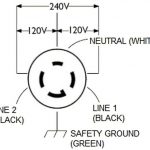 L14 20R Wiring Diagram | Manual E Books   L14 30R Wiring Diagram