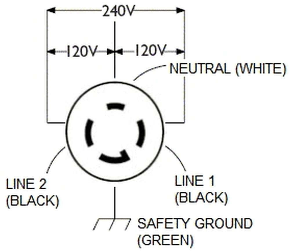 L14 20R Wiring Diagram | Manual E-Books - L14-30R Wiring Diagram