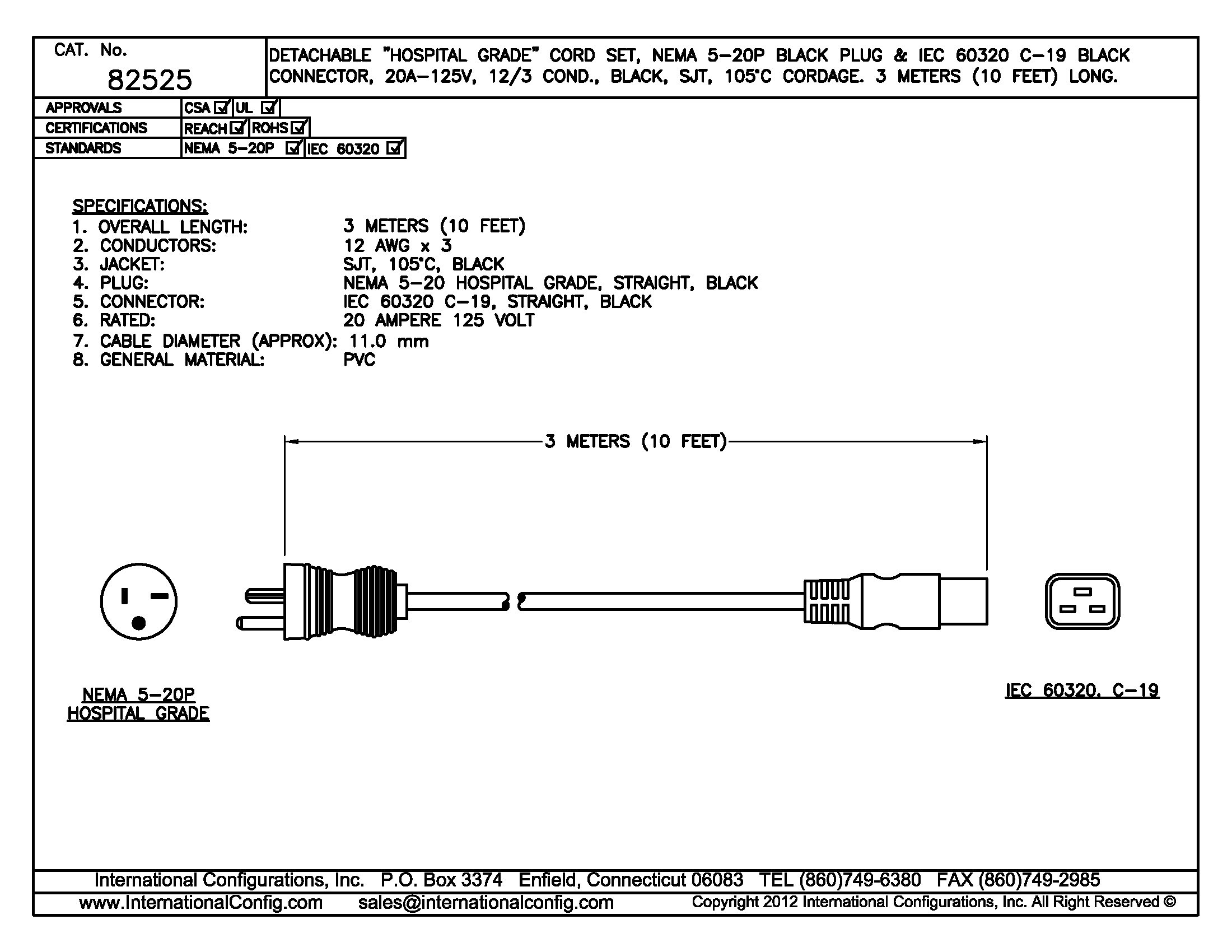 L6 20 Plug Wiring Diagram | Wiring Diagram - 20A 250V Plug Wiring Diagram