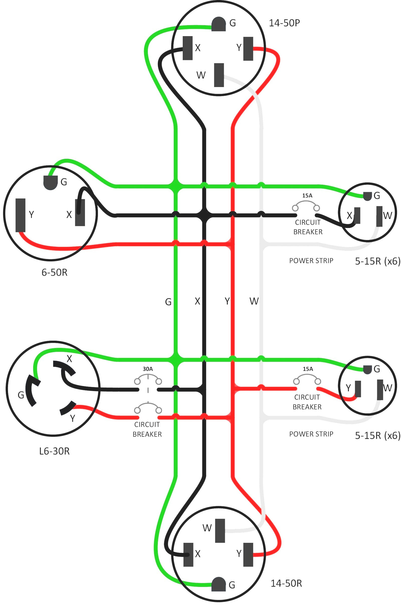 L6 20R Receptacle Wiring Diagram - Great Installation Of Wiring - Nema 6-20R Wiring Diagram