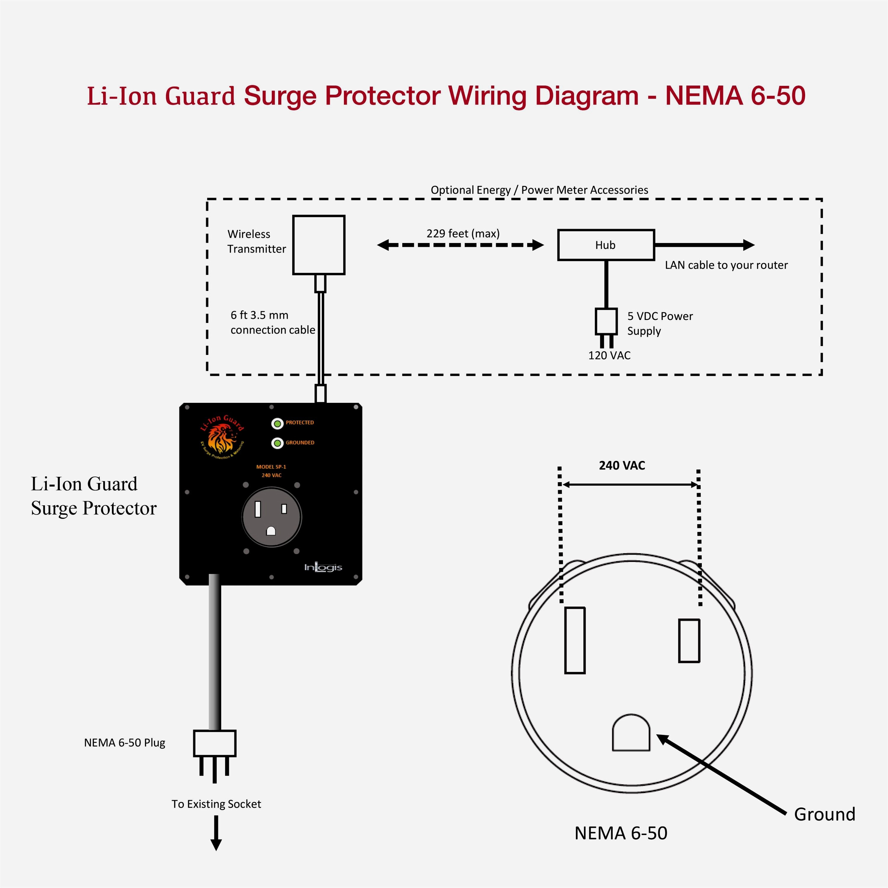 L6 30R Wiring Diagram L 14 Inspirational Nema L14 30 Plug 19B All - Receptacle Wiring Diagram