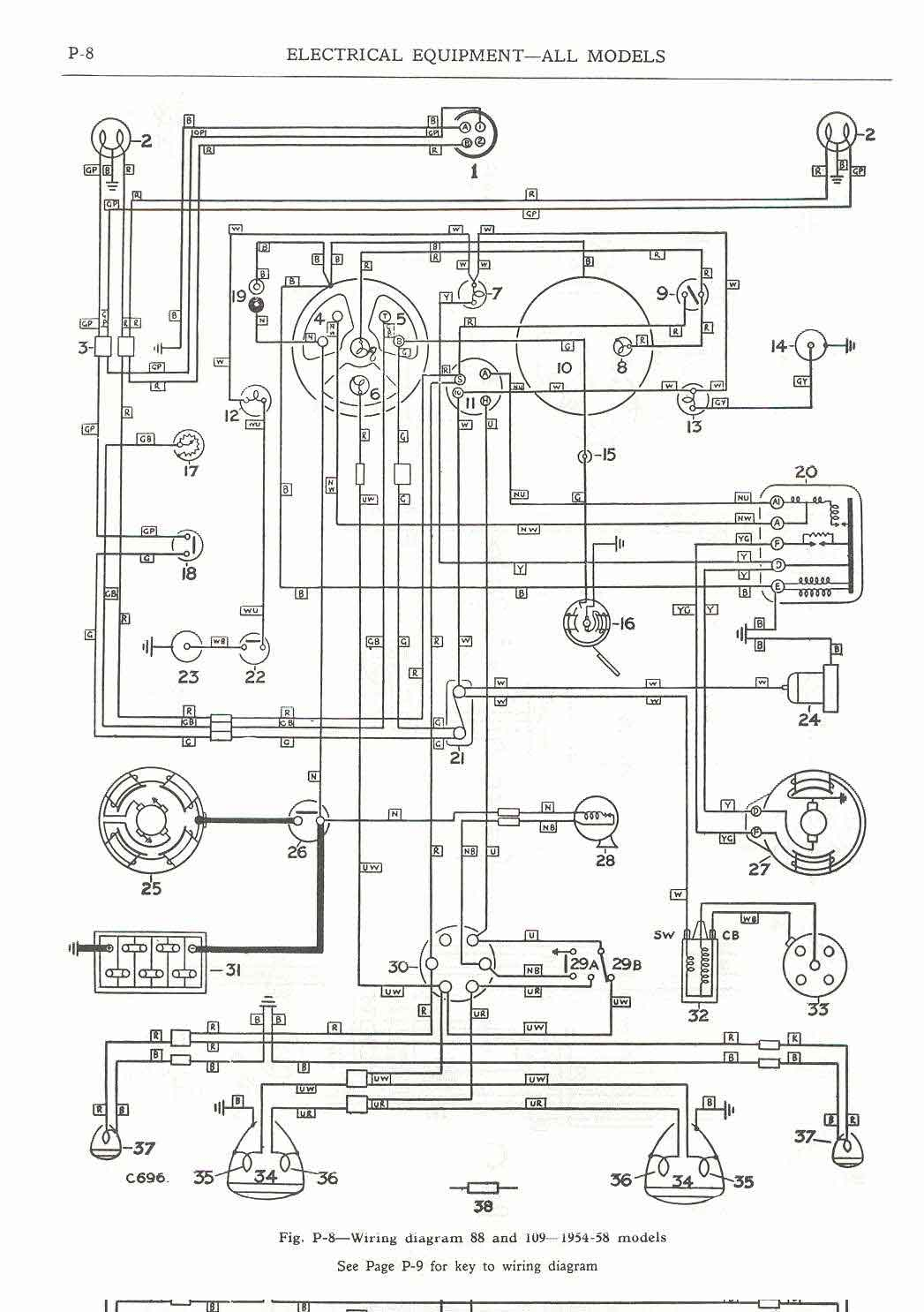 Land Rover Faq - Repair &amp;amp; Maintenance - Series - Electrical - Series Wiring Diagram