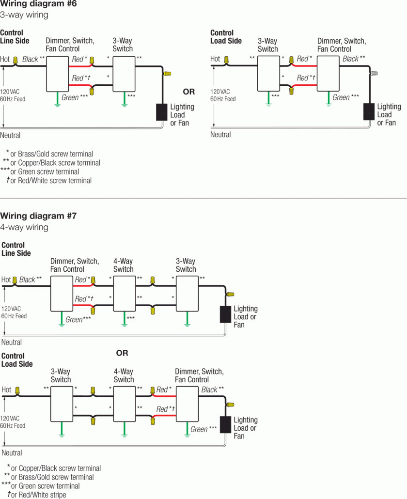 Led 3 Way Dimmer Switch Wiring Diagram | Best Wiring Library - Lutron Maestro 3 Way Dimmer Wiring Diagram