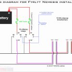 Led Home Wiring | Wiring Diagram   Light Bar Wiring Diagram