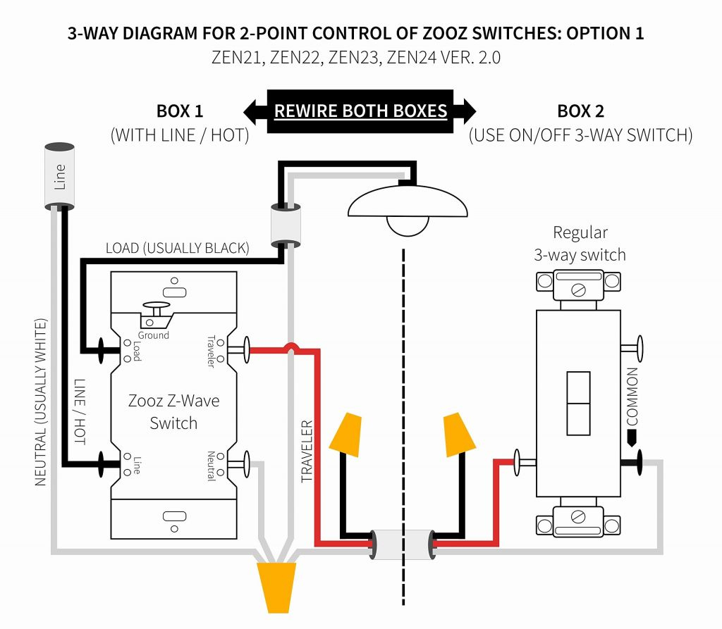 Wiring Diagram For 3-Way Switch from annawiringdiagram.com