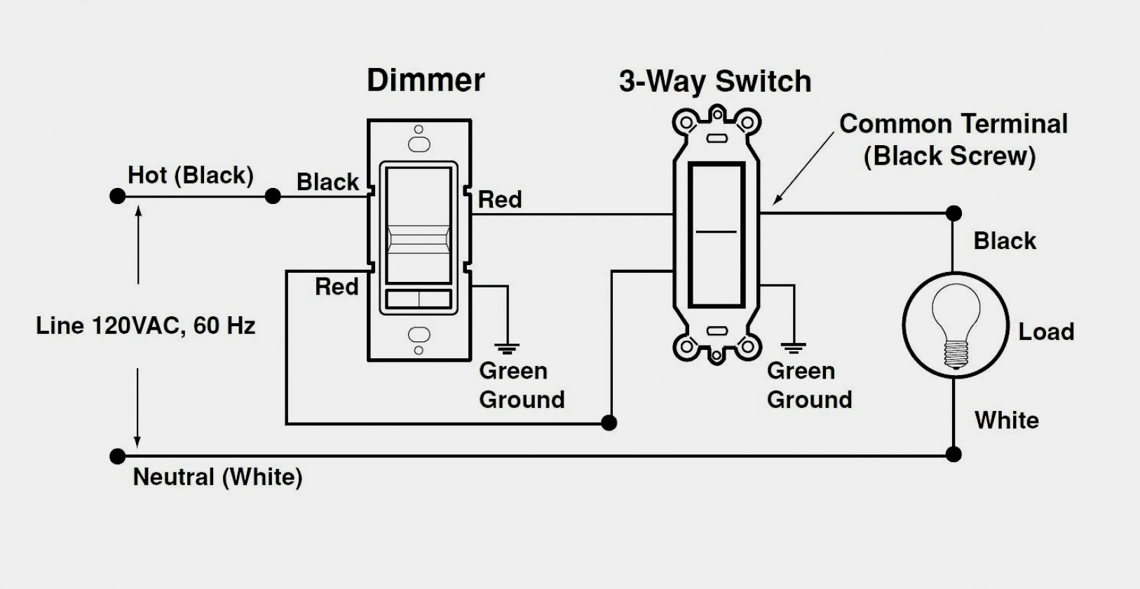 Leviton T5225 Wiring Diagram | Wiring Diagram - Double Switch Wiring Diagram
