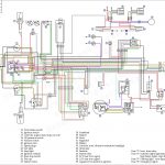 Lifan 200Cc Wiring Diagram | Wiring Diagram   Chinese Atv Wiring Diagram