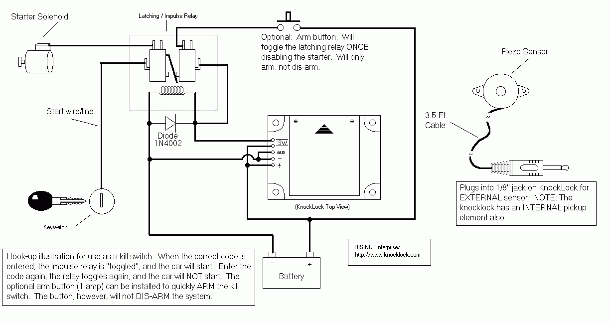 Lift Master Garage Door Eye Wiring Diagram - Wiring Data Diagram - Chamberlain Garage Door Opener Wiring Diagram