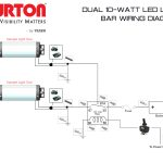 Light Bar Wire Diagram | Manual E Books   Led Light Bar Wiring Harness Diagram