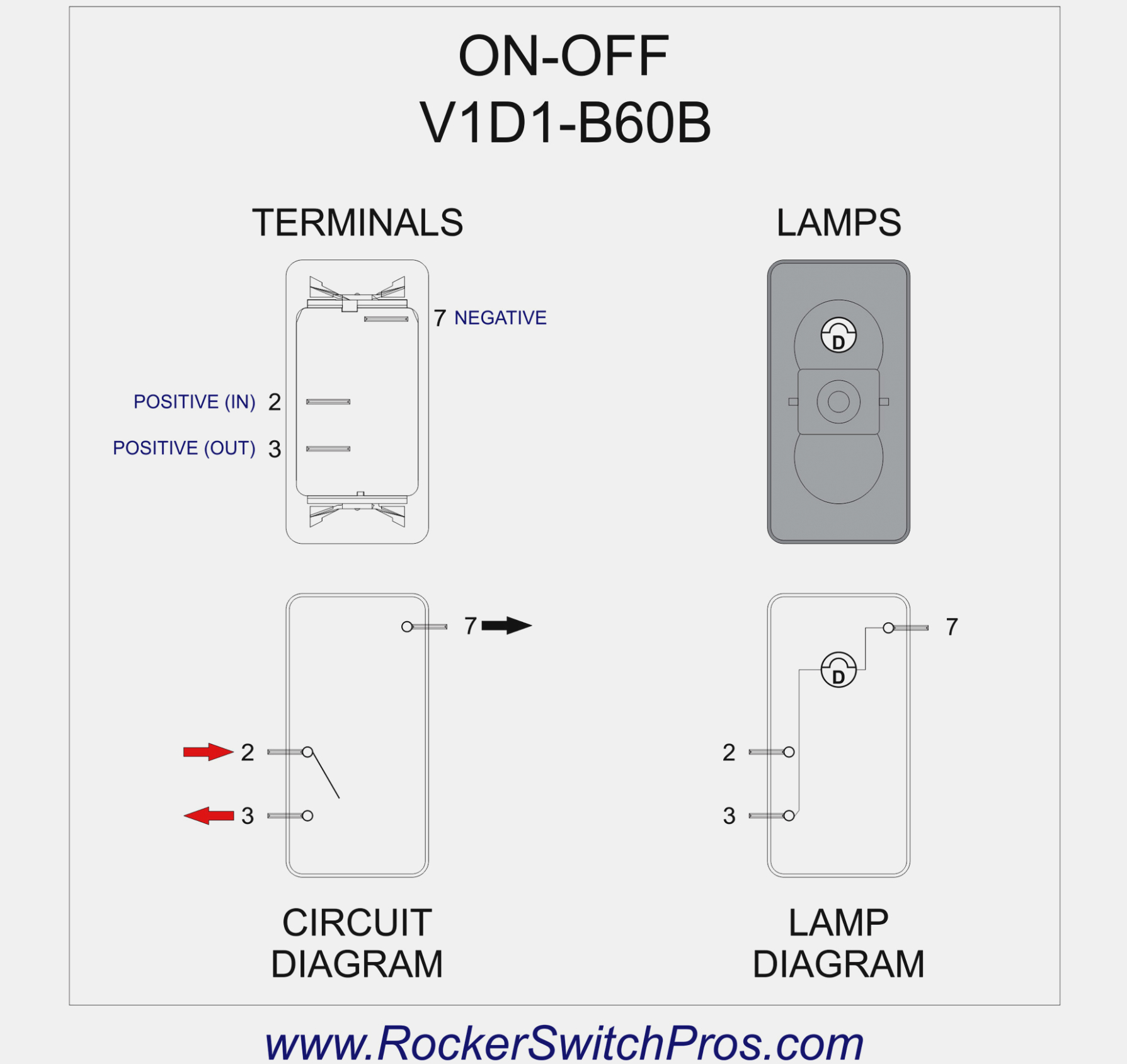 Lighted Rocker Switch Wiring Diagram 120V | Best Wiring Library - Lighted Rocker Switch Wiring Diagram 120V