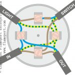 Lighting Circuits Using Junction Boxes   Junction Box Wiring Diagram