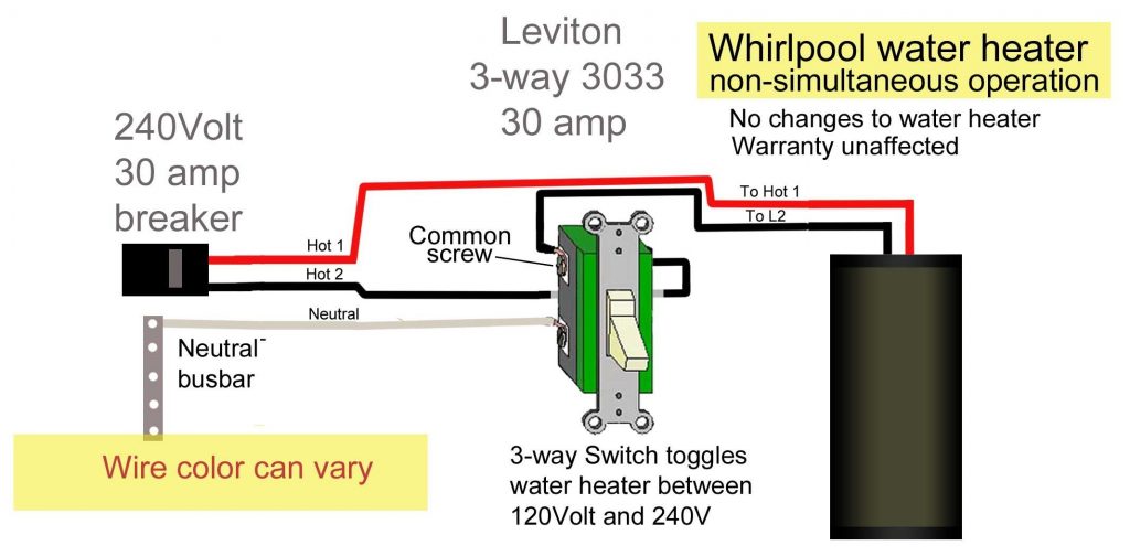 Lighting Panels 277 480 Wiring Diagram | Wiring Diagram ... 277 volt wiring diagram lamp 