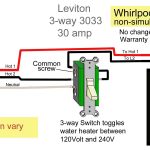 Lighting Panels 277 480 Wiring Diagram | Wiring Diagram   277 Volt Wiring Diagram