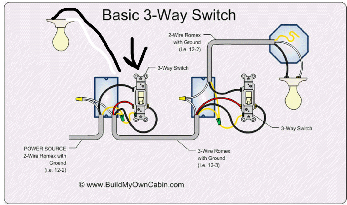 Lighting - Wiring Additional Light To A 3-Way Switch (Switch &amp;gt; Light - 3 Way Switch Wiring Diagram Power At Switch