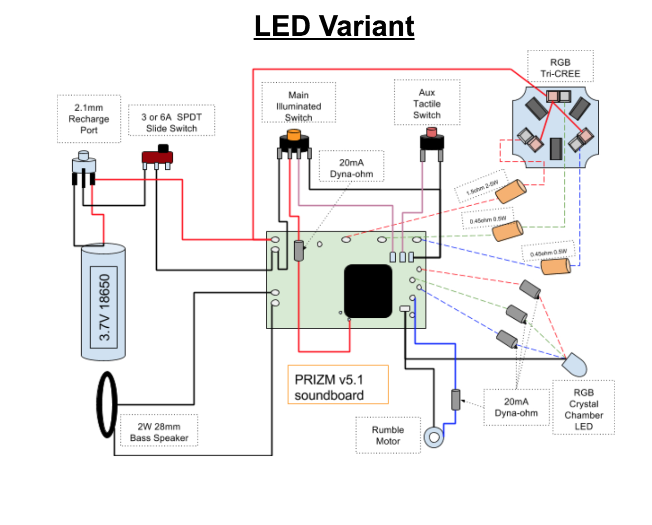 Lightsaber Wiring Diagram | Wiring Library - Nano Biscotte V4 Wiring Diagram