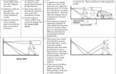 Low Voltage Outdoor Lighting Wiring Diagram Valid Install Low - Low Voltage Outdoor Lighting Wiring Diagram