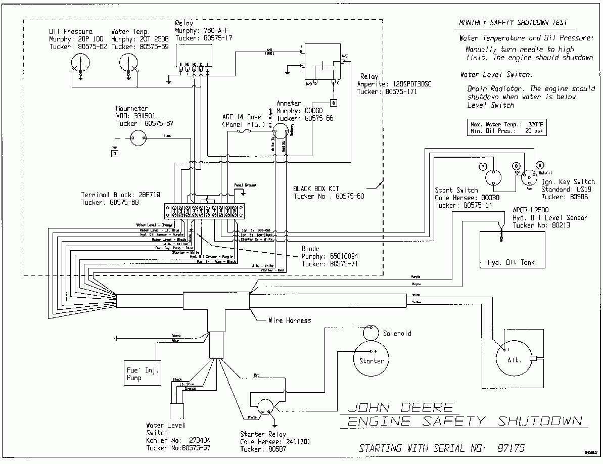 Lt155 John Deere Wiring Diagram | Wiring Diagram - John Deere Lt155 Wiring Diagram