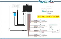 Lutron 0 10V Dimming Wiring Diagram - Wiring Solutions - 0 10 Volt Dimming Wiring Diagram