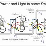 Lutron Dimmer 3 Way Switch Wiring Diagram Power Onward | Wiring Diagram   Lutron Dimmer Wiring Diagram