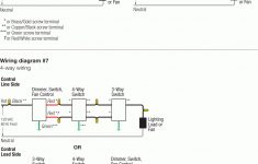 Lutron Light Dimmer Wiring Diagram - Great Installation Of Wiring - Lutron 3 Way Dimmer Wiring Diagram