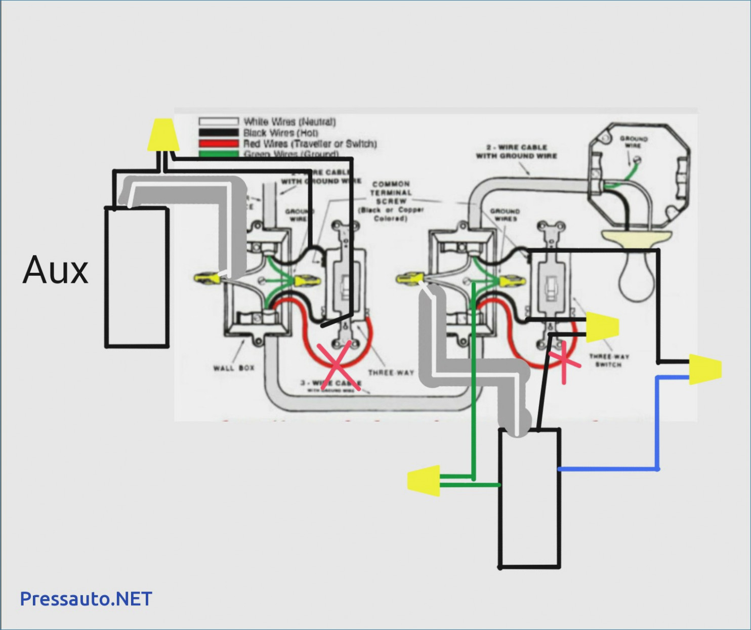 Lutron Three Way Dimmer Switch Wiring Diagram | Wiring Library - 3 Way Dimmer Switches Wiring Diagram