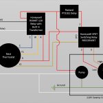 Luxpro Thermostat 2Wire Wiring Diagram | Wiring Library   Honeywell Thermostat Wiring Diagram