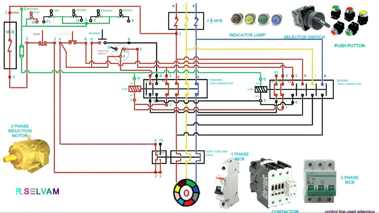 Luxury 3 Phase Contactor Wiring Diagram Start Stop - Wiring Diagram - 3 Phase Contactor Wiring Diagram Start Stop