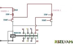 luxury 3 phase contactor wiring diagram start stop wiring diagram motor starter wiring diagram start stop Luxury 3 Phase Contactor Wiring Diagram Start Stop - Wiring Diagram - Motor Starter Wiring Diagram Start Stop