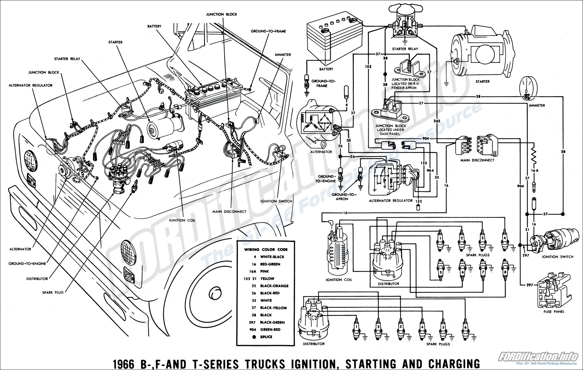 Mack Truck Wiring Diagram Free Download