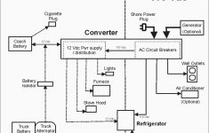 Magnetek Rv Inverter Wiring Diagram | Wiring Diagram - Rv Inverter Wiring Diagram