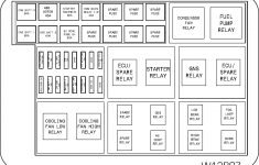 Mahindra Stereo Wiring Harness - Wiring Diagrams Hubs - Ford Radio Wiring Harness Diagram