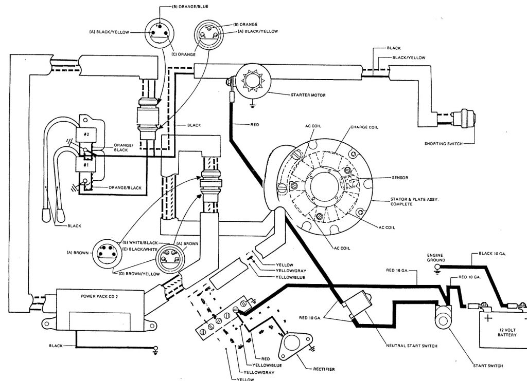 Maintaining Johnson 9.9 Troubleshooting - Yamaha Outboard Ignition Switch Wiring Diagram ...