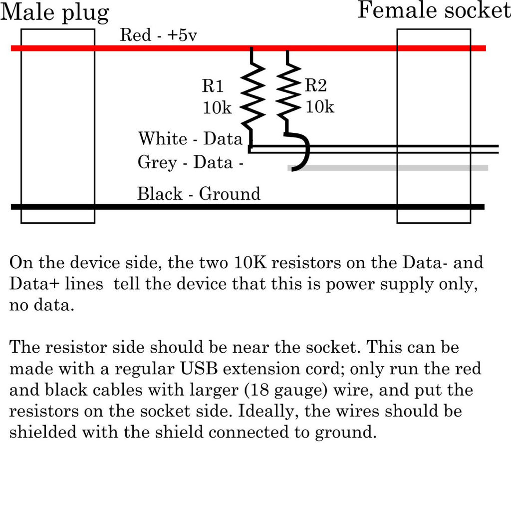 Make A Usb Cable &amp;#039;power Only&amp;#039;: 6 Steps - Usb Cable Wiring Diagram