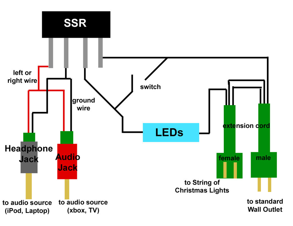 3.5Mm Jack Diagram - Wiring Diagrams Hubs - Stereo ...