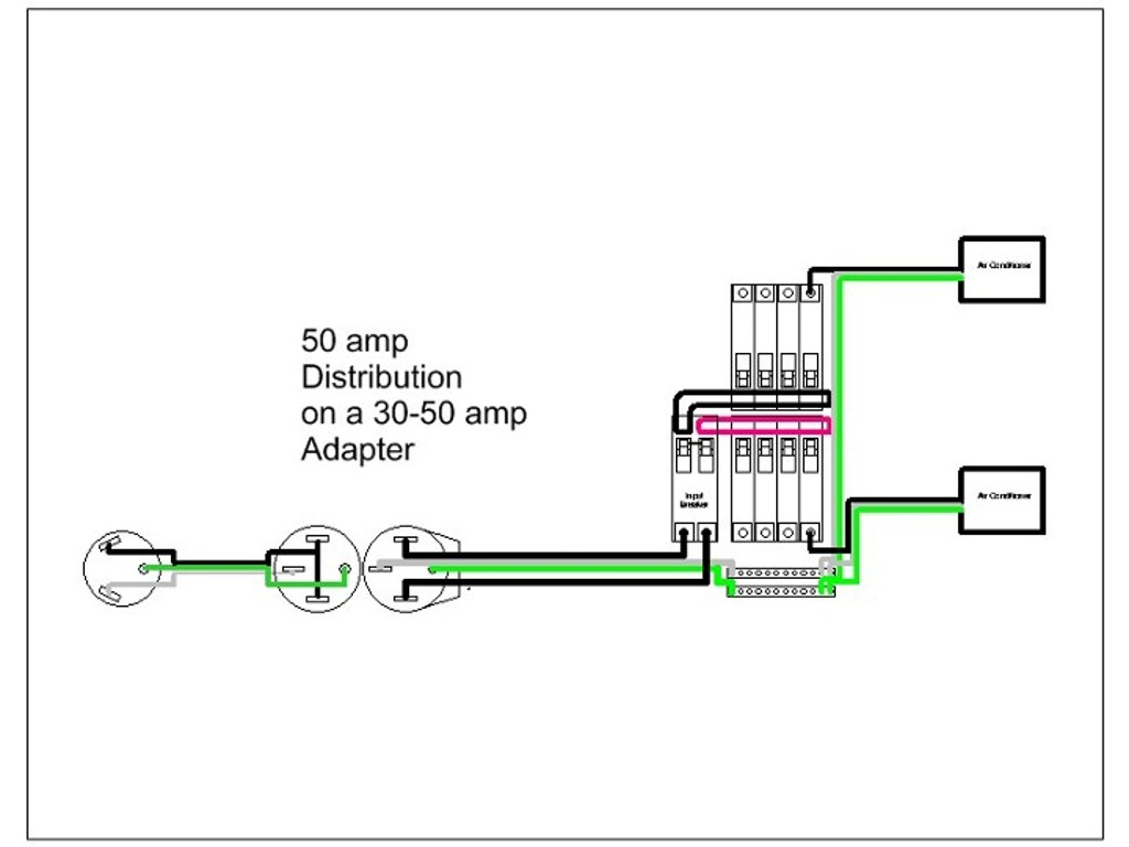 Male 30 Amp Rv Plug Wiring Diagram | Manual E-Books - 30 Amp Rv Wiring Diagram