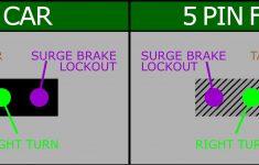 male 7 pin trailer connector wiring diagram wiring diagram 7 way rv plug wiring diagram Male 7 Pin Trailer Connector Wiring Diagram | Wiring Diagram - 7 Way Rv Plug Wiring Diagram