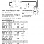 Mallory Magnetic Breakerless Wiring Diagram | Manual E Books   Mallory Magnetic Breakerless Distributor Wiring Diagram