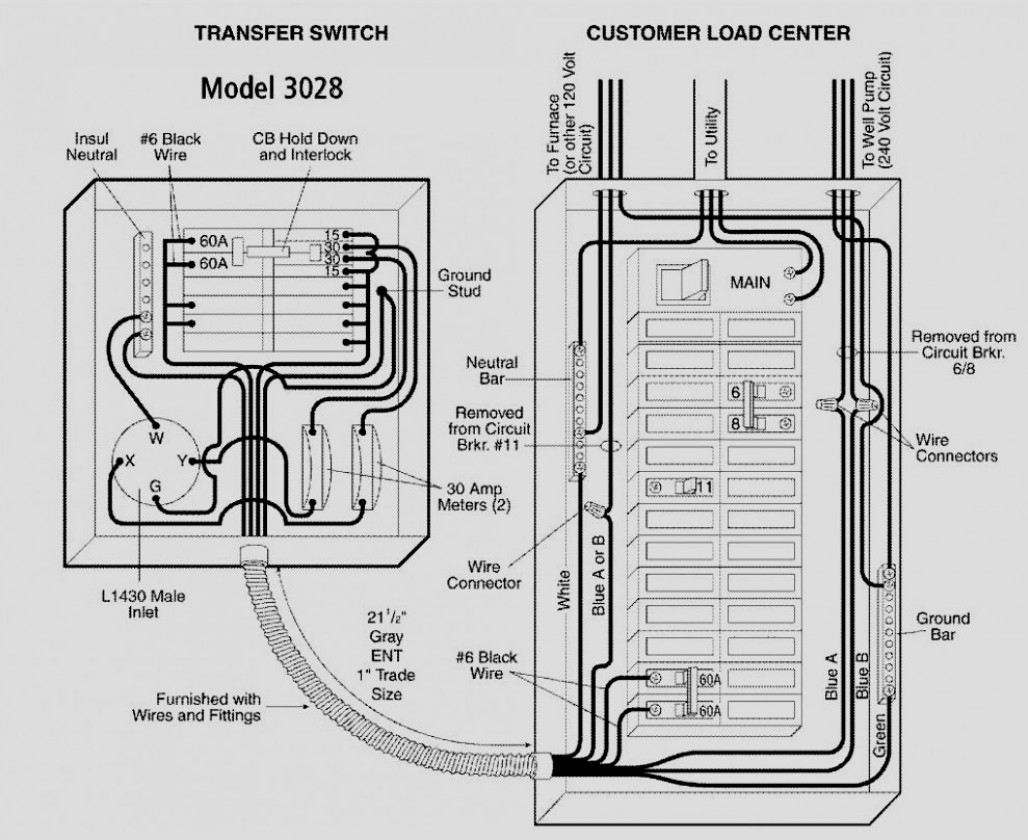Manual Generator Transfer Switch Wiring Diagram | Wiring Diagram - Manual Transfer Switch Wiring Diagram