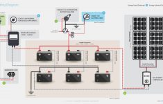 Marine Solar Wiring Diagrams | Wiring Diagram - Solar Wiring Diagram
