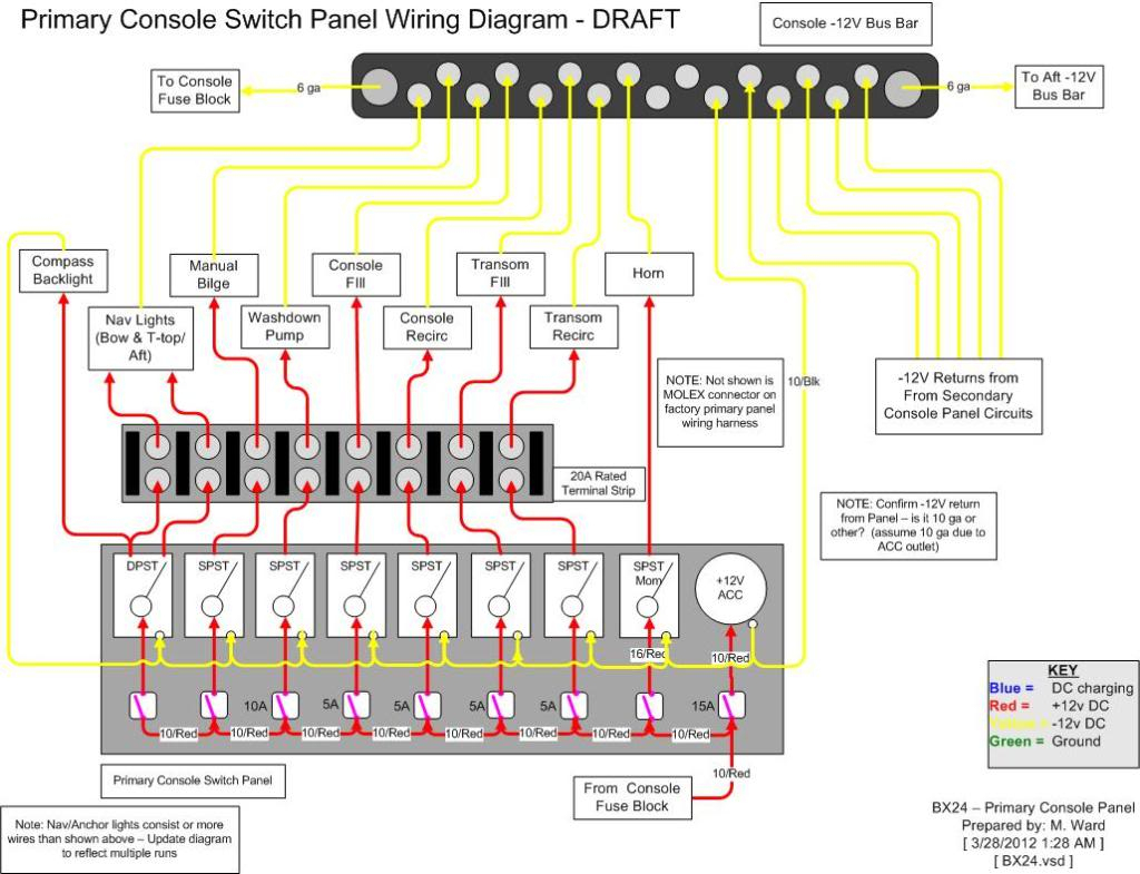 Marine Switch Panel Wiring Diagram | Manual E-Books - 12V Switch Panel Wiring Diagram