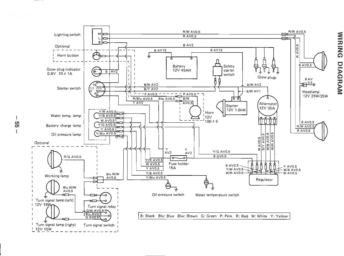 Massey Ferguson Generator Wiring Diagram | Wiring Diagram - Massey Ferguson Wiring Diagram
