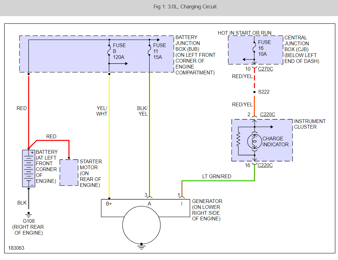 Mazda Alternator Wiring - Wiring Diagram Schema - Dual Alternator Wiring Diagram