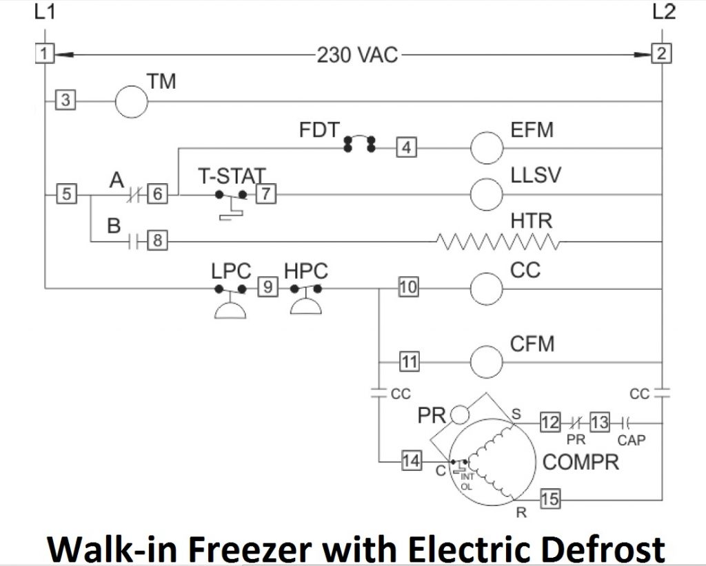 Norwalk Cooler Condenser Wiring Diagram