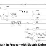 Mechanical & Marine Systems Engineering: Walk In Cooler Wiring   Walk In Freezer Wiring Diagram