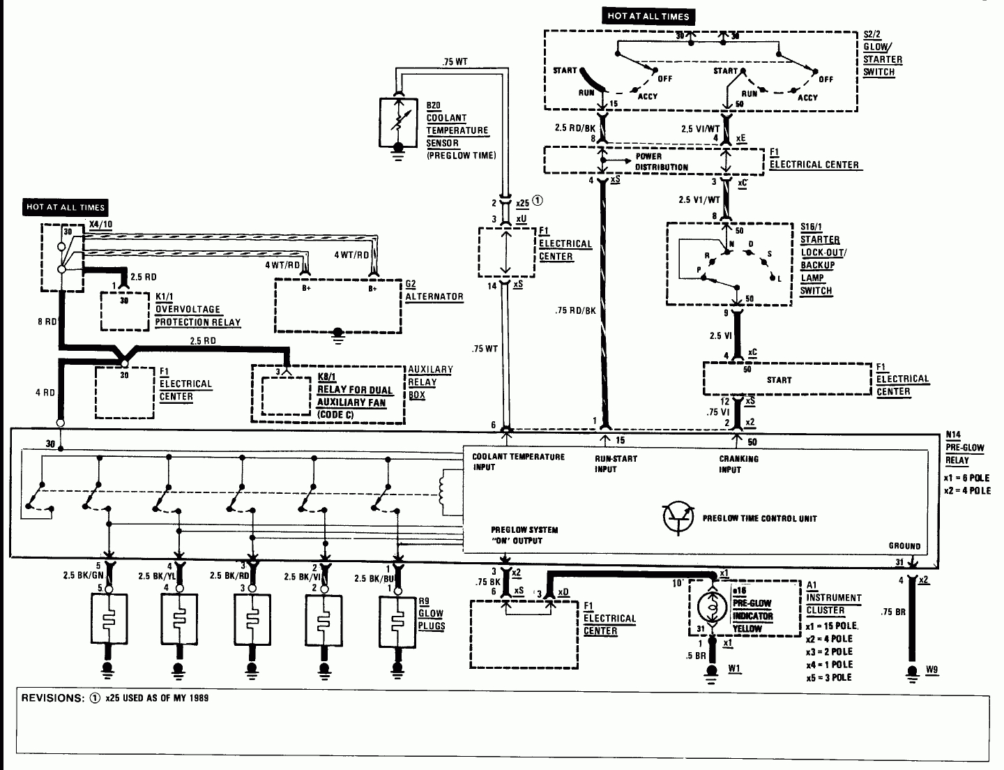 Mercedes W220 Wiring Diagrams With Example Pictures Benz Picturesque - Enclosed Trailer Wiring Diagram