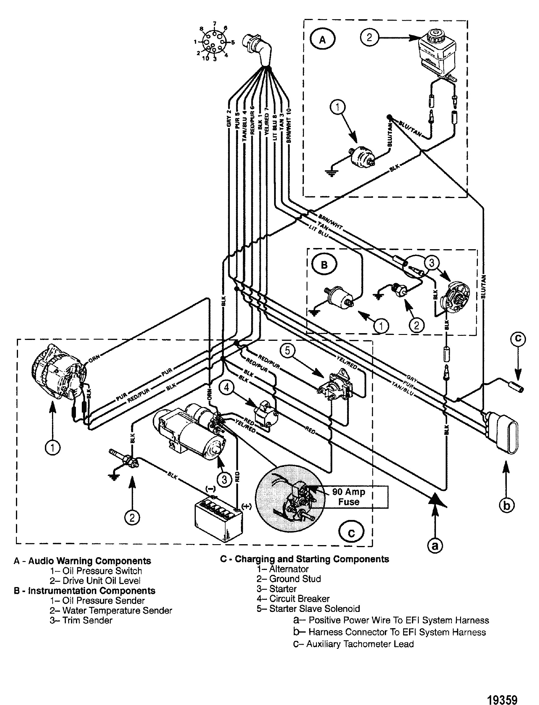Mercruiser 4 3Lx Tachometer Wiring | Wiring Library - Mercruiser 4.3 Wiring Diagram