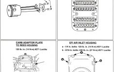 Mercruiser Fuse Box | Wiring Library - Mercury Outboard Wiring Diagram Schematic